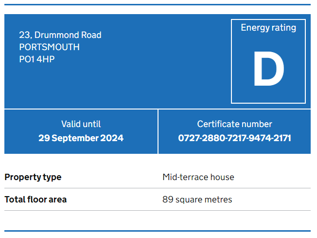 EPC Graph for Drummond Road, Portsmouth